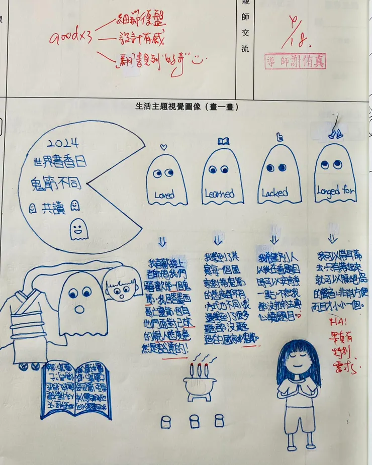 設計「翻」書，很新奇😉