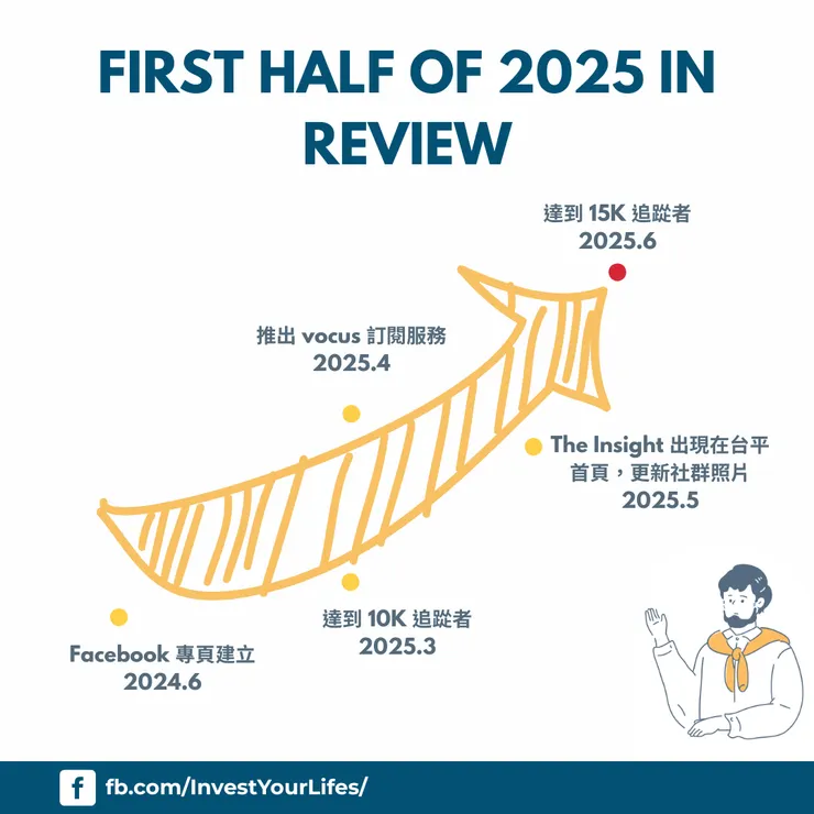 vocus｜新世代的創作平台