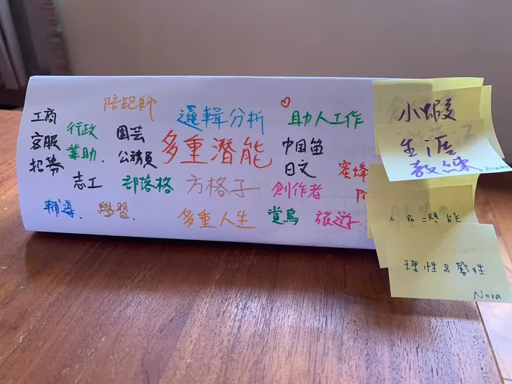 CDA-彩繪桌牌(掉了3張QQ)