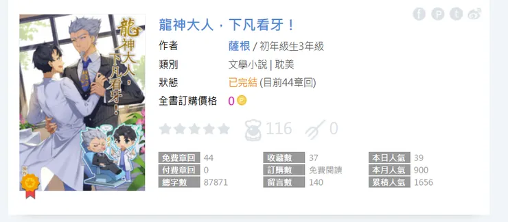 vocus｜新世代的創作平台