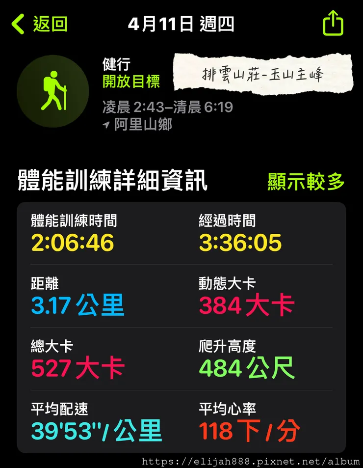 【玉山主峰西峰.兩天兩夜】冷到爆炸的玉山主峰賞雲海/一直走花