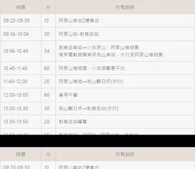 今年的行程把過去兩年沼平公園的導覽改到神木車站附近舉行