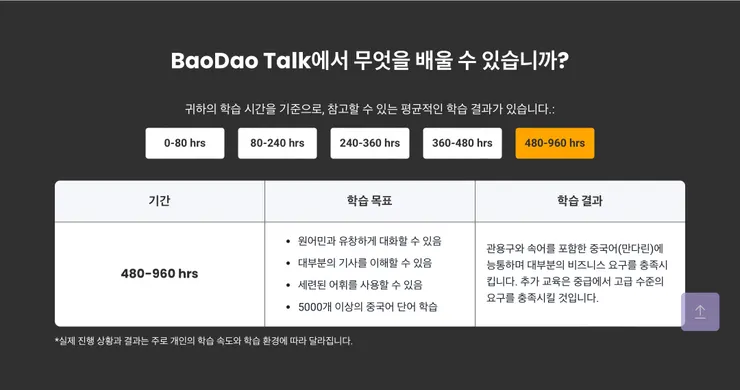 Learn from BaoDao Talk