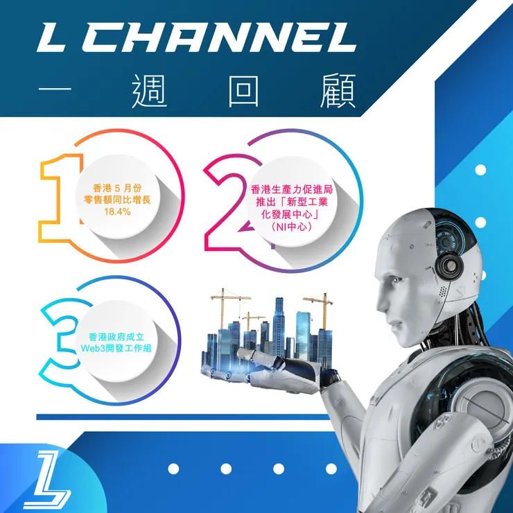 Weekly Financial News