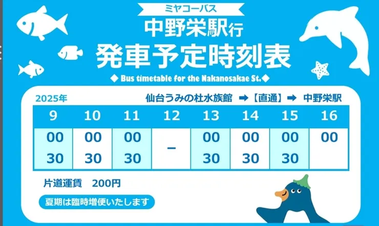 圖片來源為水族館官網