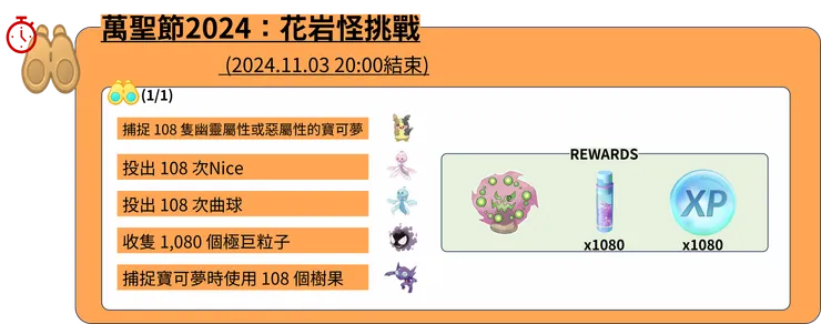 萬聖節2024 Part1 免費限時調查任務