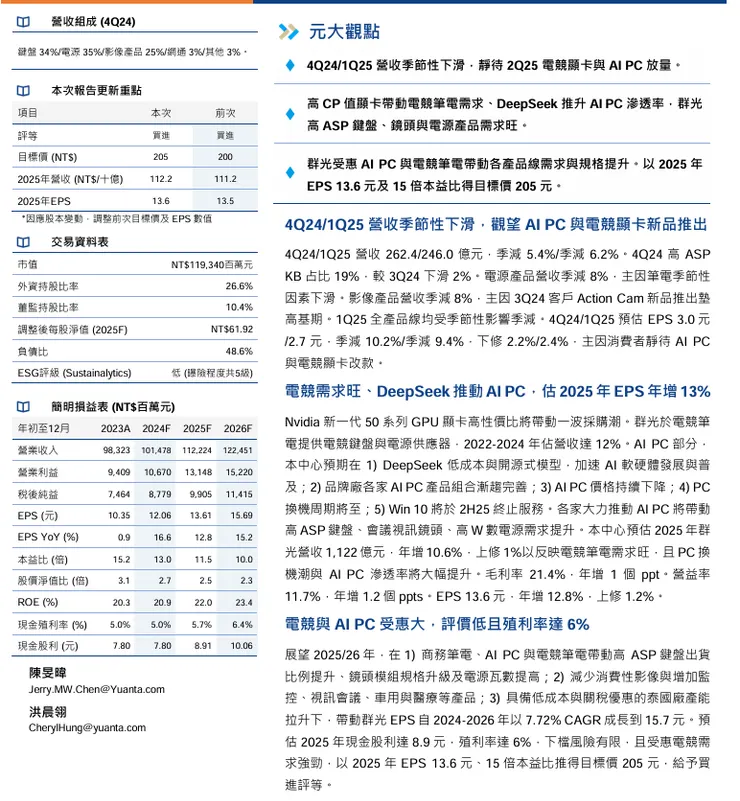 vocus|新世代的創作平台