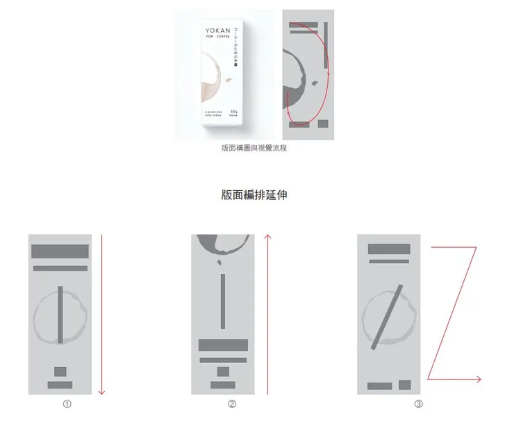 調整版面編排會造成不同效果（圖／原點出版《日本包裝設計的商機&賣點》）