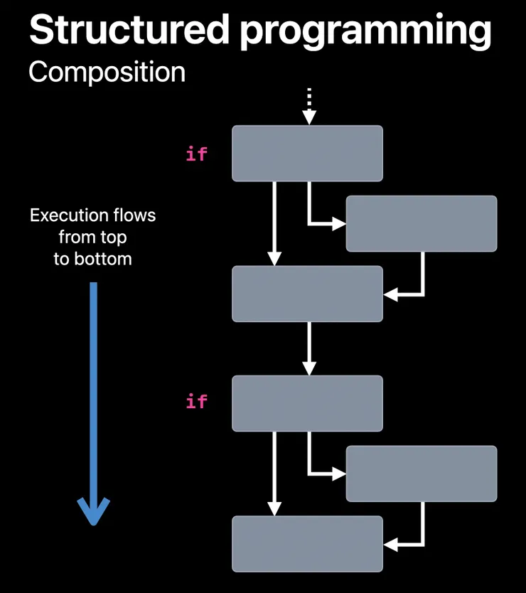 截圖 2026-01-21 15.00.36.png