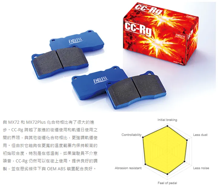 極限耐操! 頂級賽道用來令片- ENDLESS CC-Rg使用心得分享(MX72 Plus, RF-650, 煞車油 )