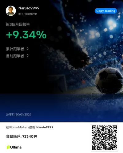 新年新氣象 一月程式挺過昨天兩前天黑天鵝！