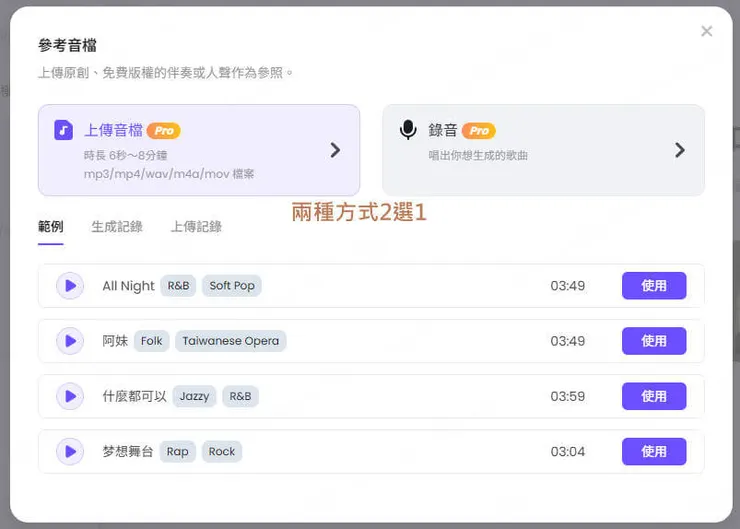 vocus｜新世代的創作平台