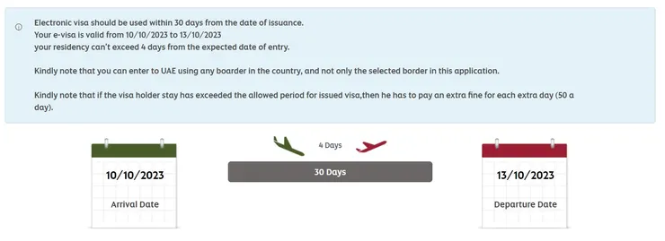 有30天的效期卻只能14天前申請?