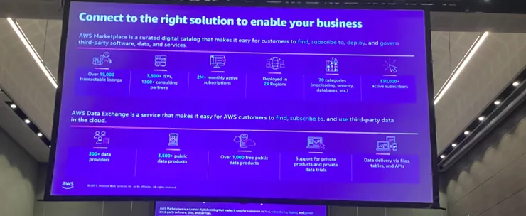 Marketplace方案好處