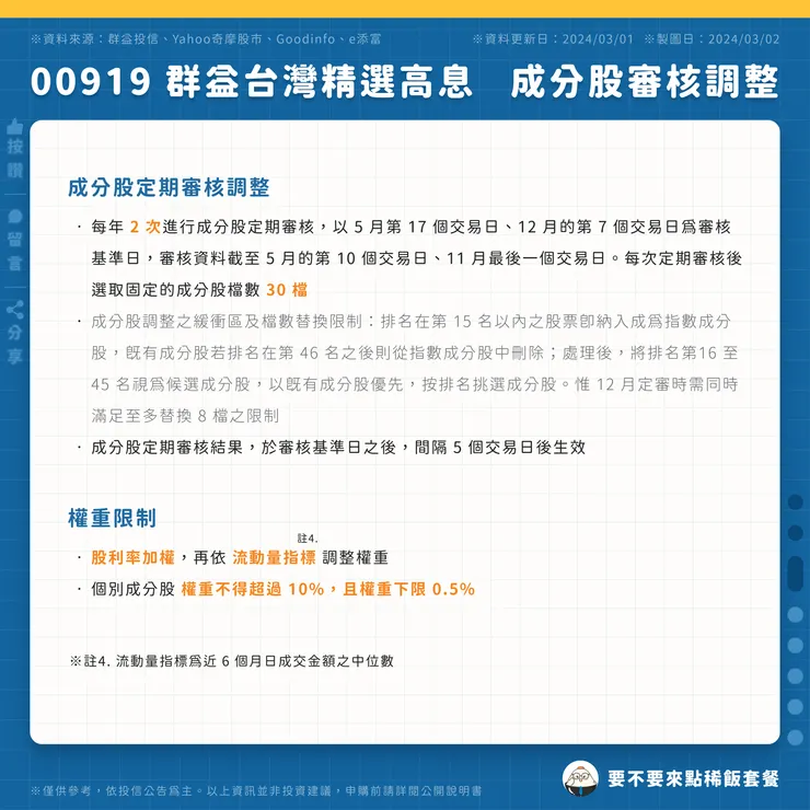 00919 群益台灣精選高息 | 選股邏輯