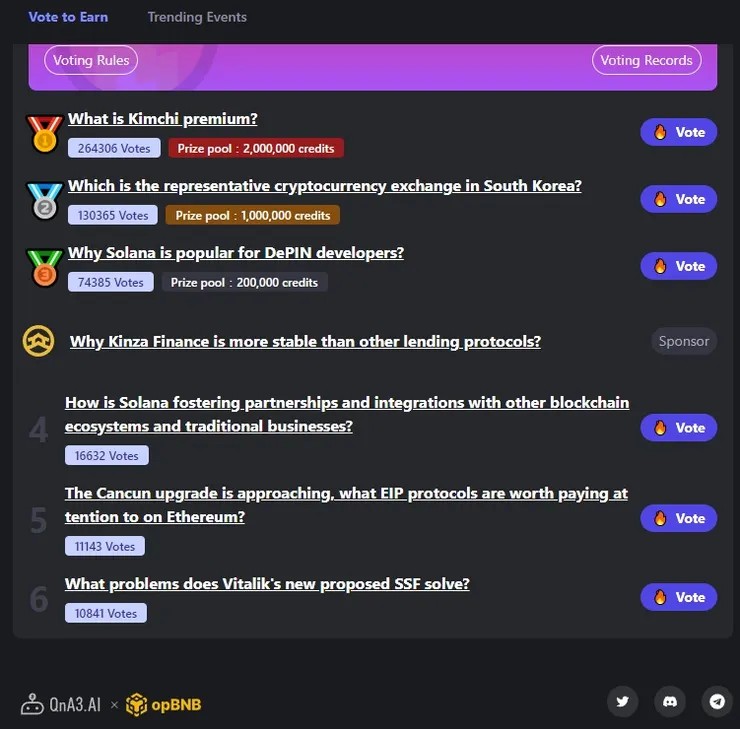 vocus｜新世代的創作平台