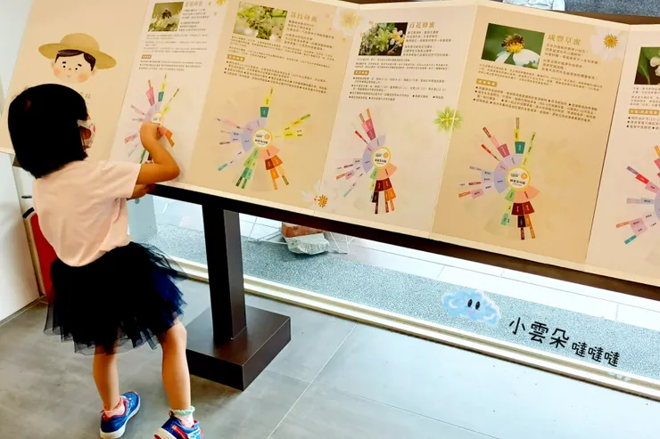 解說各種蜂蜜的香氣