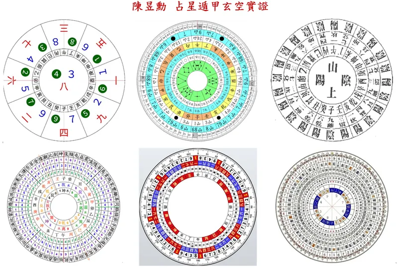 玄空飛星風水學吉凶之論斷｜陳昱勳的天星奇門風水