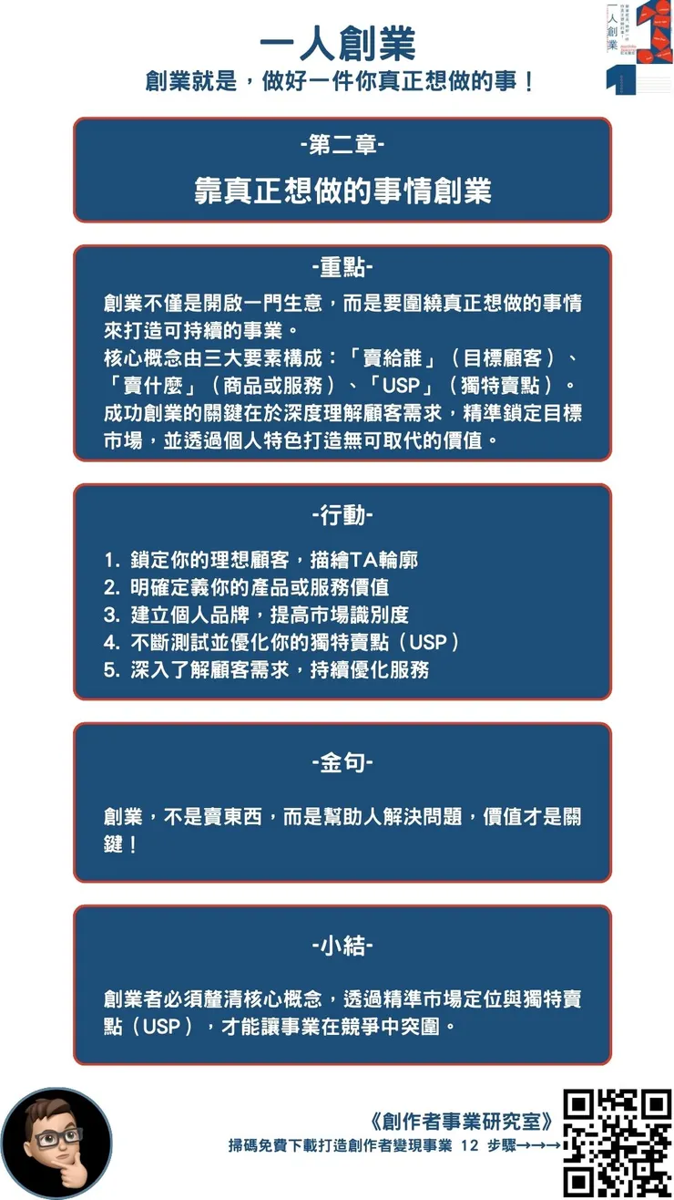 vocus｜新世代的創作平台