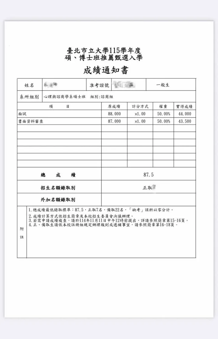 恭喜Shian順利上榜！