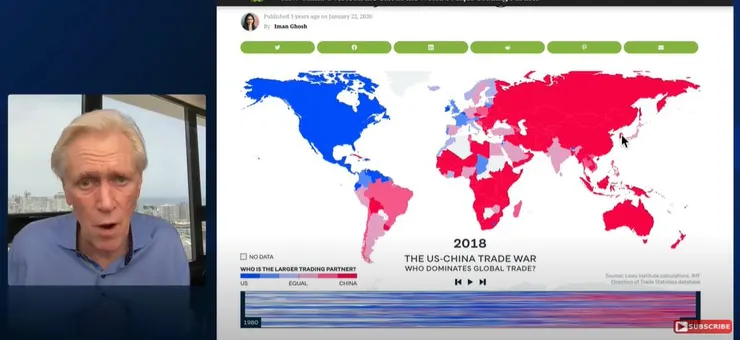 2018年，各國最大貿易夥伴(美-中)