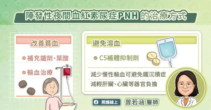 陣發性夜間血紅素尿症PNH的治療方式