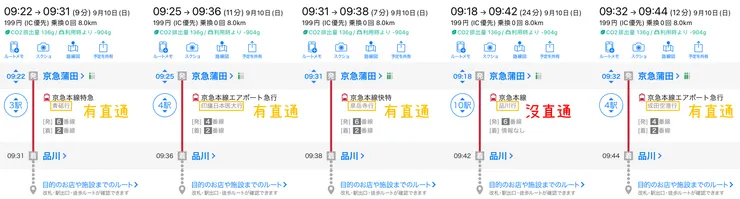 註：京急本線只到品川站。青砥、印旛日本医大、泉岳寺、成田空港皆為其他私鐵之車站。擷取自Y!乗換案内。