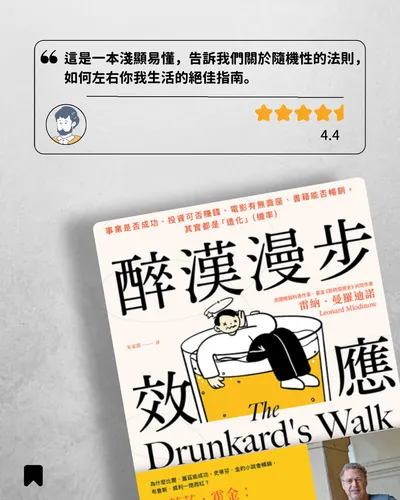 醉漢漫步效應 - 中獎名單