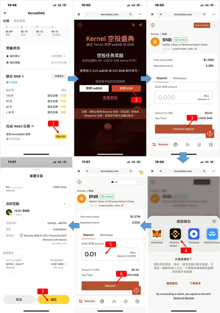 Binance交易所｜幣安 Megadrop 第四波空投來襲！參加任務均分 KERNEL