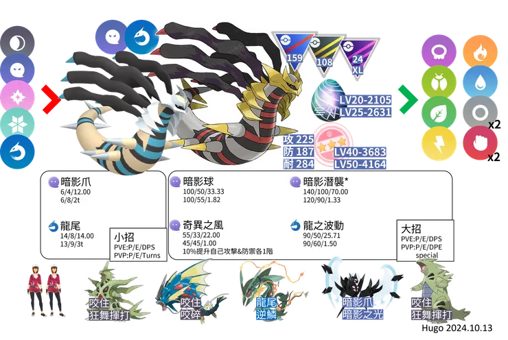 起源騎拉帝納對戰資料