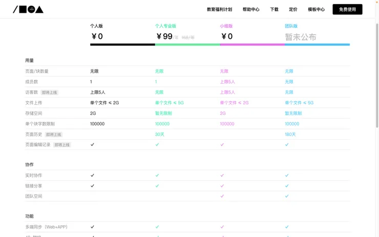 vocus｜新世代的創作平台