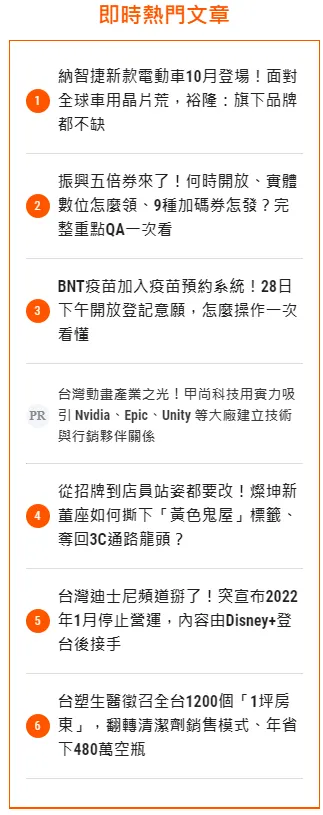 vocus｜新世代的創作平台