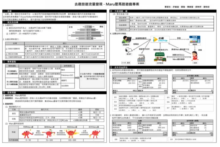 我們組別的 A3&nbsp;提案。