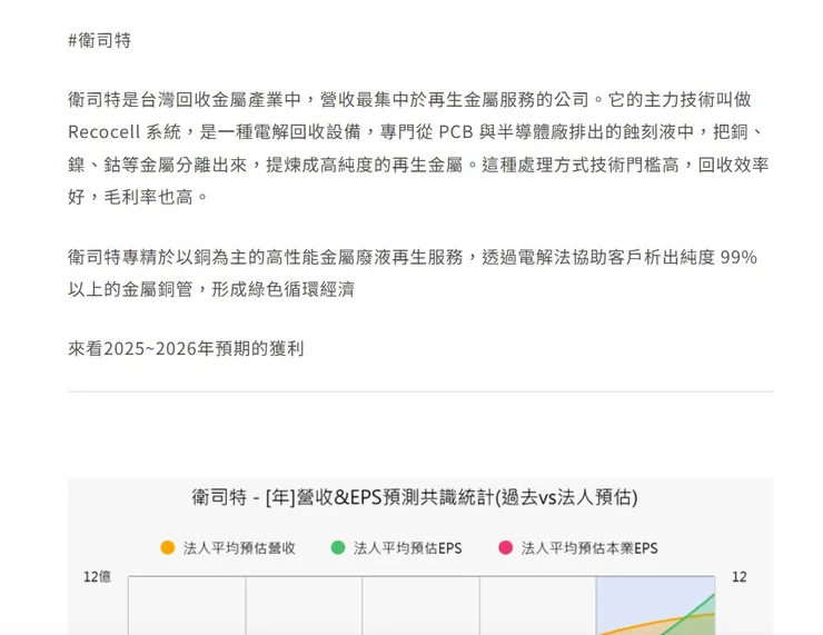 vocus｜新世代的創作平台