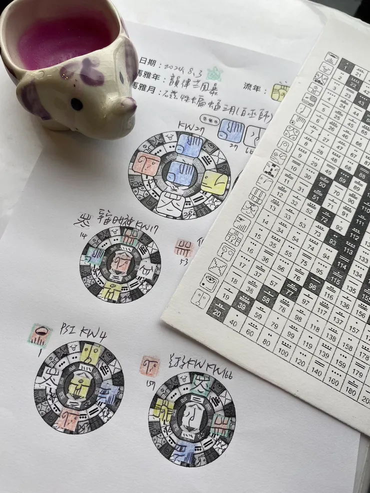 2024.8.3馬雅流日