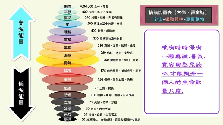 圖片來源:網路參考