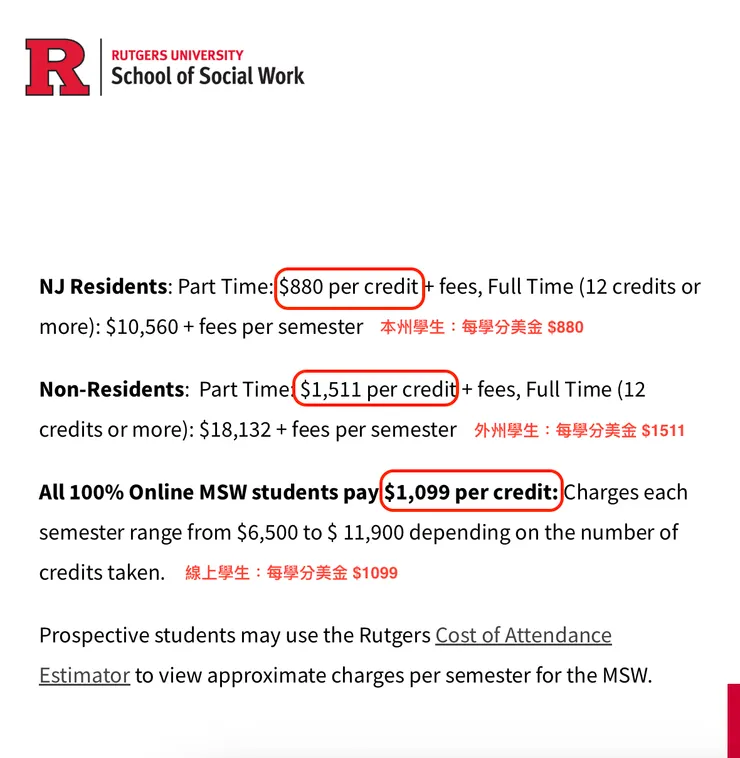 Rutgers University社工學院學費比較（本州、外州、線上）