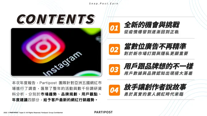 vocus｜新世代的創作平台