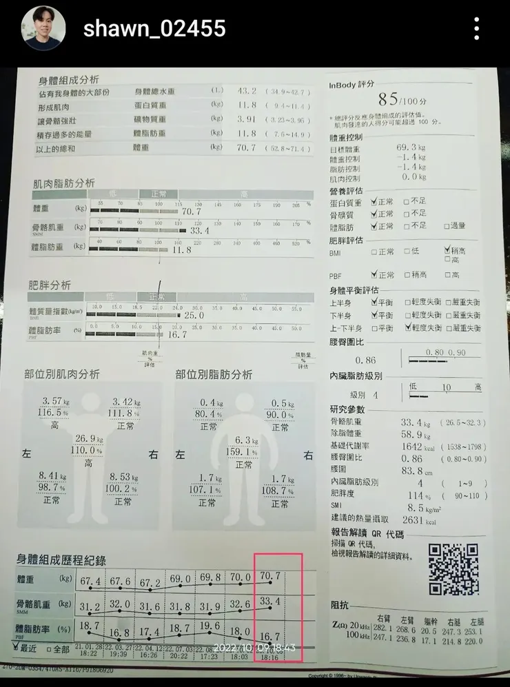 INBODY身體組成分析