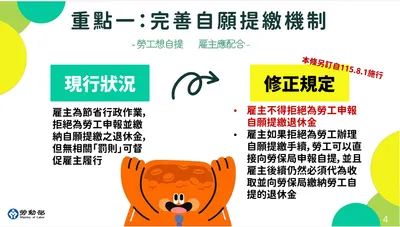 勞工退休金，早知道，的確比晚知道重要。留3%給未來的自己!