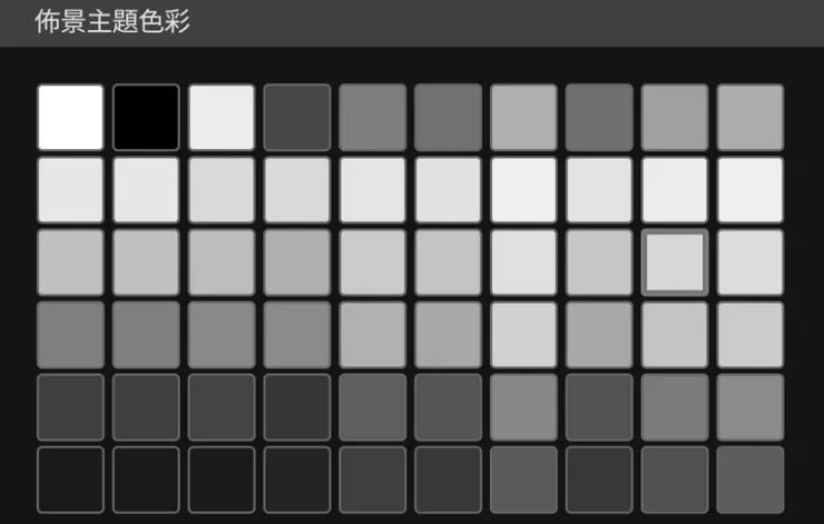 但是投資上的問題，很多都是程度不同引發，所以你必須開始灰階思考，不要被本子外的事務所干擾