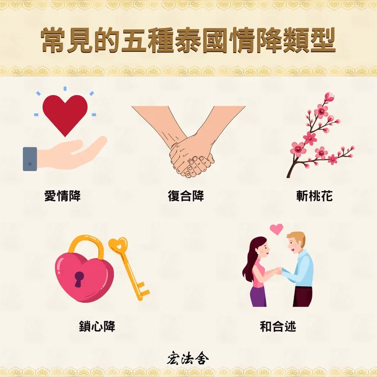 常見的五種泰國情降類型