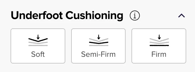 Superfeet官網連結