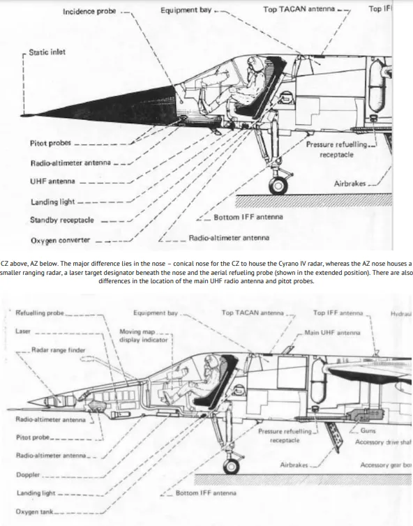 這張幻象F1的結構圖對比顯示了幻象F1CZ(上)和幻象F1AZ(下)的最大差異，幻象F1CZ駕駛員前方就是雷達，而AZ型則安裝空中加油管、測距雷達和雷射測距/指示器。
