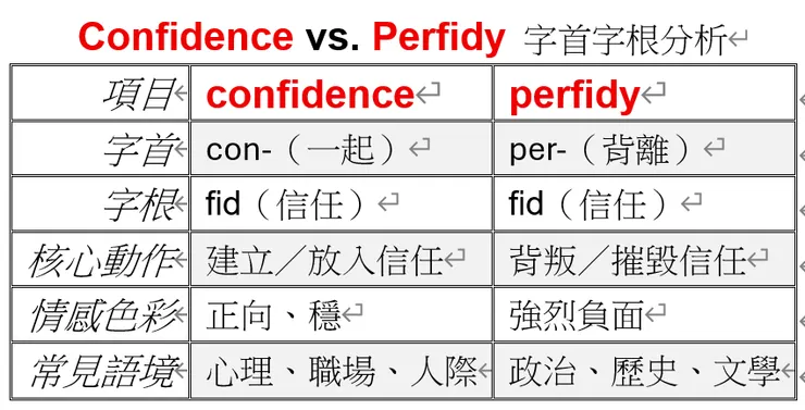 圖片創作：Jennifer設計，AI生成