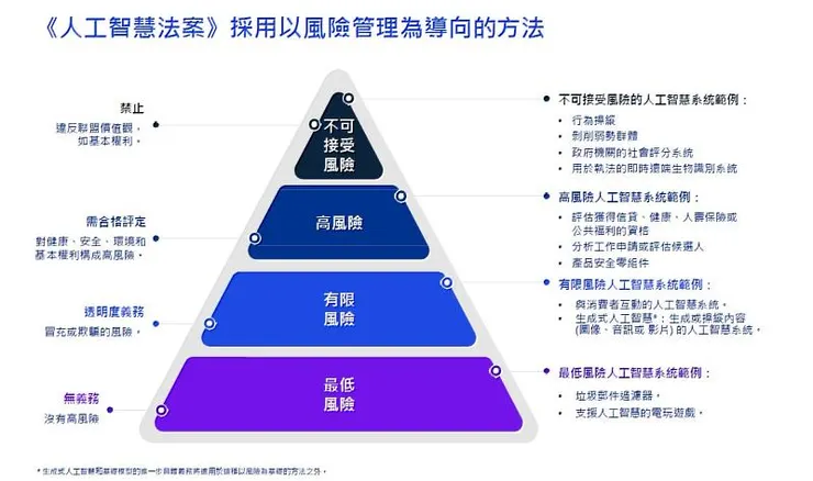 （圖片來源：中央社訊息平台官網）