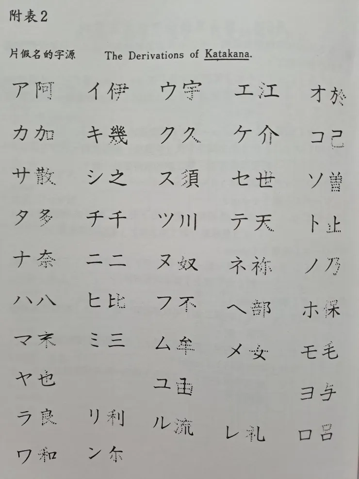 片假名字源
