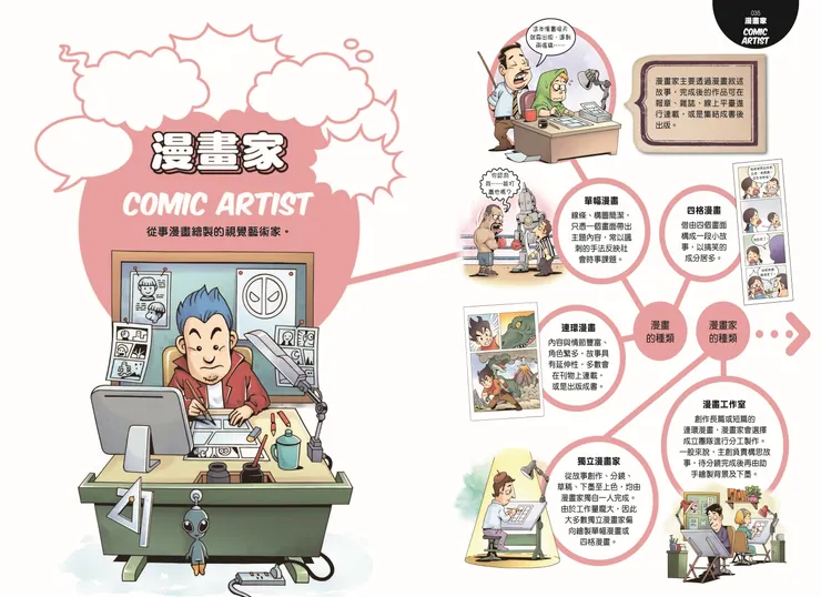 跟世界說嗨！28個不同凡響的職業｜漫畫家｜小角落文化出版