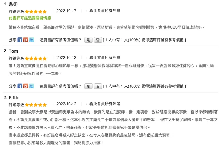 誰又能夠完全地了解誰的寂寞，誰又能夠知道現代閱讀主流的方向竟然如此這般！竟然跟我的想法大異其趣，究竟這個世界是虛構的呀！