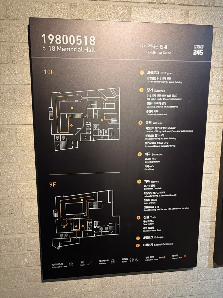 全日大樓的展廳路線圖